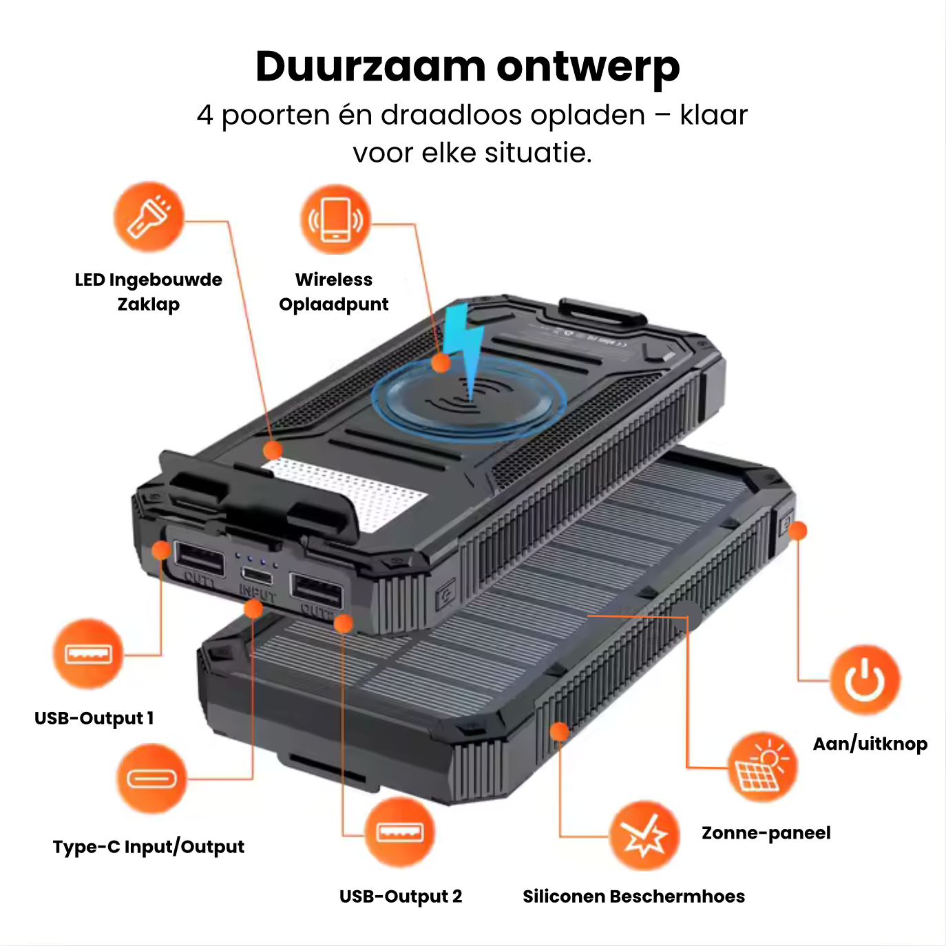 SolarPower Pro 2